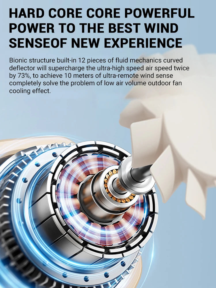 Precision 200K Turbo Jet Fan