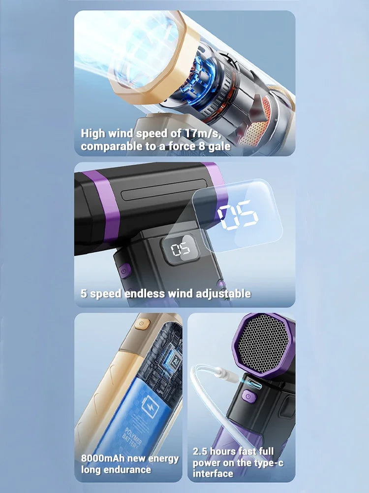 Precision 200K Turbo Jet Fan